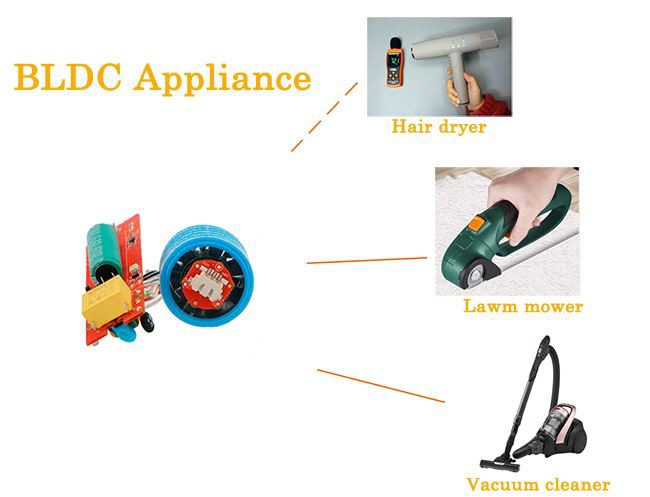1713 appliance